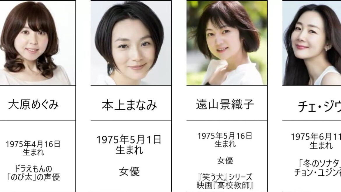 1975年（昭和50年）生まれの女性芸能人（女優・タレント・お笑い芸人・昭和・平成・90年代・懐かしの）