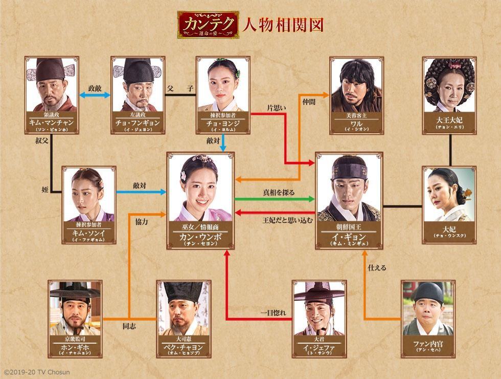 記事画像