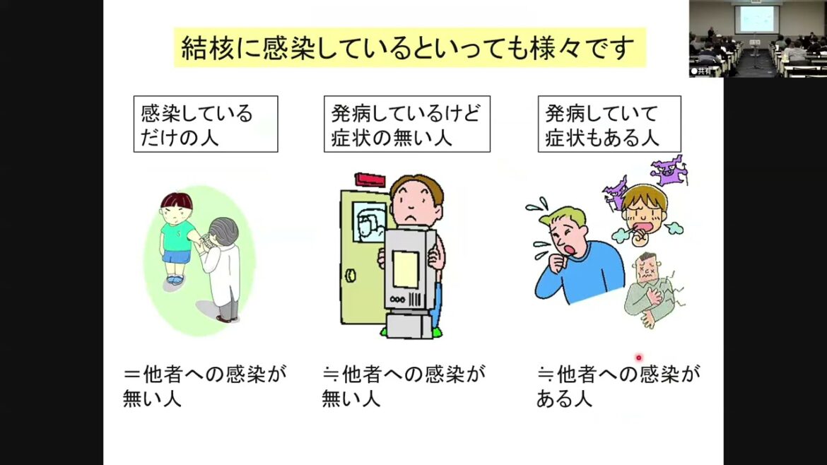 令和６年度後期感染症セミナーver2