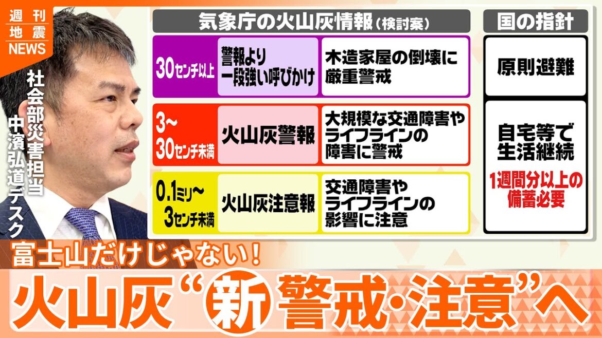 【解説】大規模噴火による火山灰で都市機能マヒも-自分事として火山灰への備えを！気象庁は「火山灰警報・注意報」を発表へ
