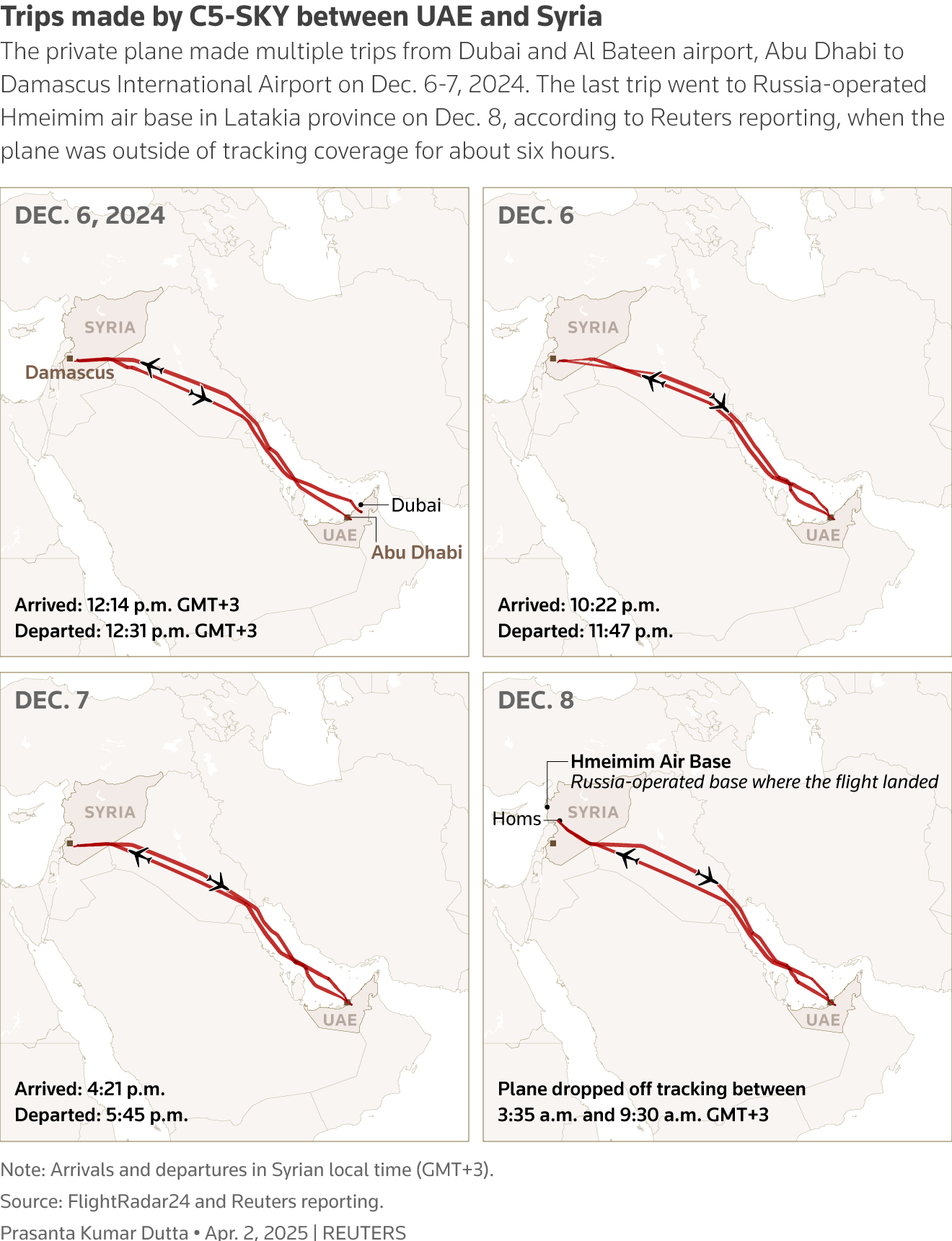 Graphic: Maps showing flights paths between Syria and UAE for December 6, December 7 and December 8, 2024.