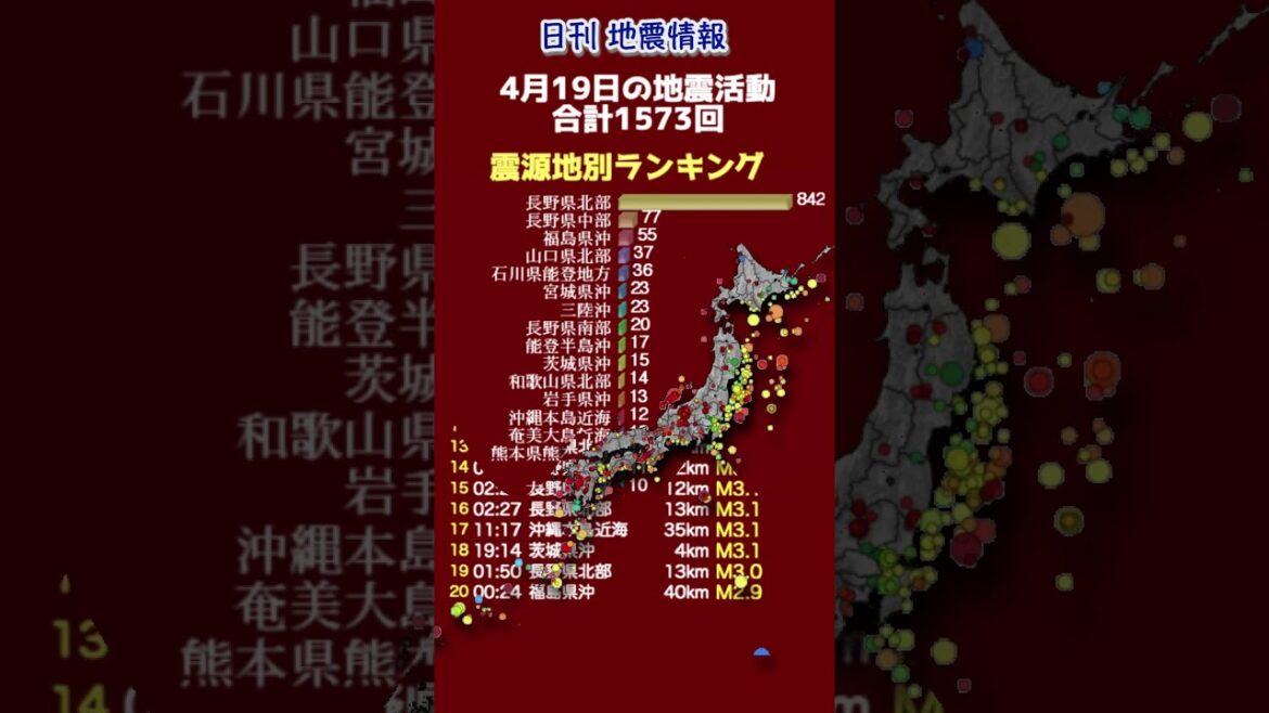 【地震情報】4月19日の地震活動