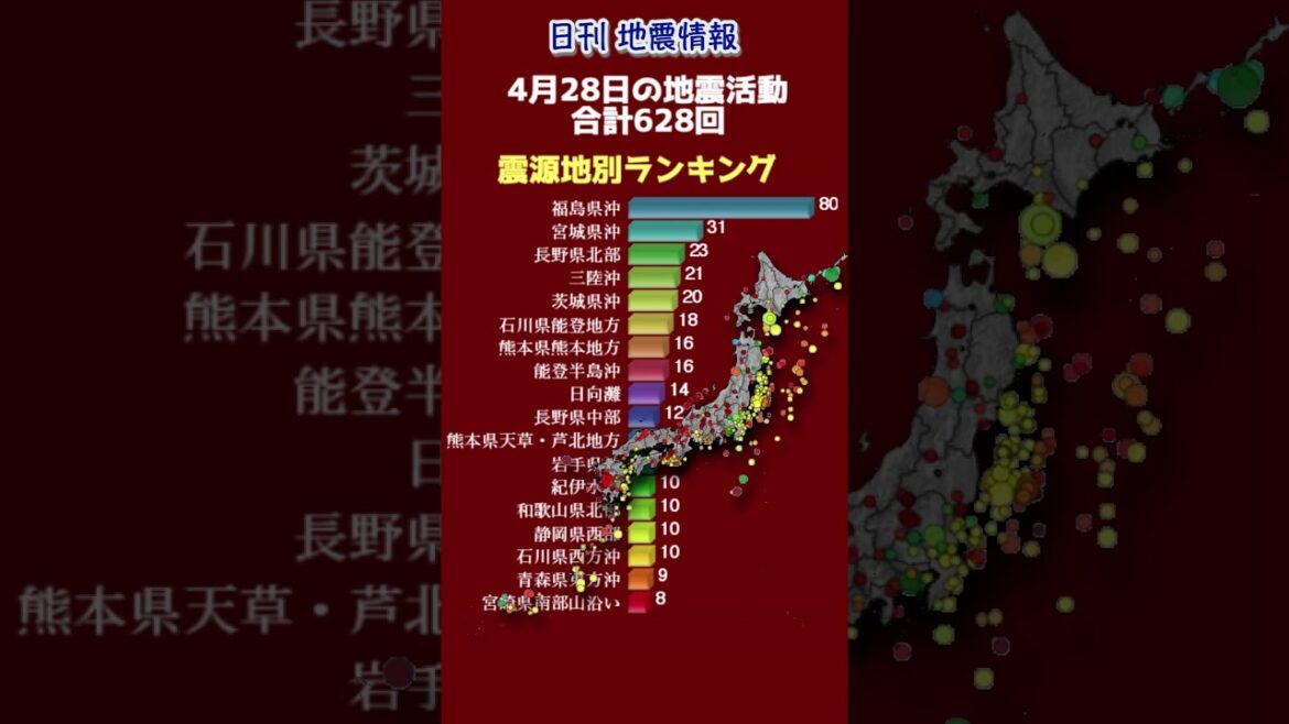 【地震情報】4月28日の地震活動