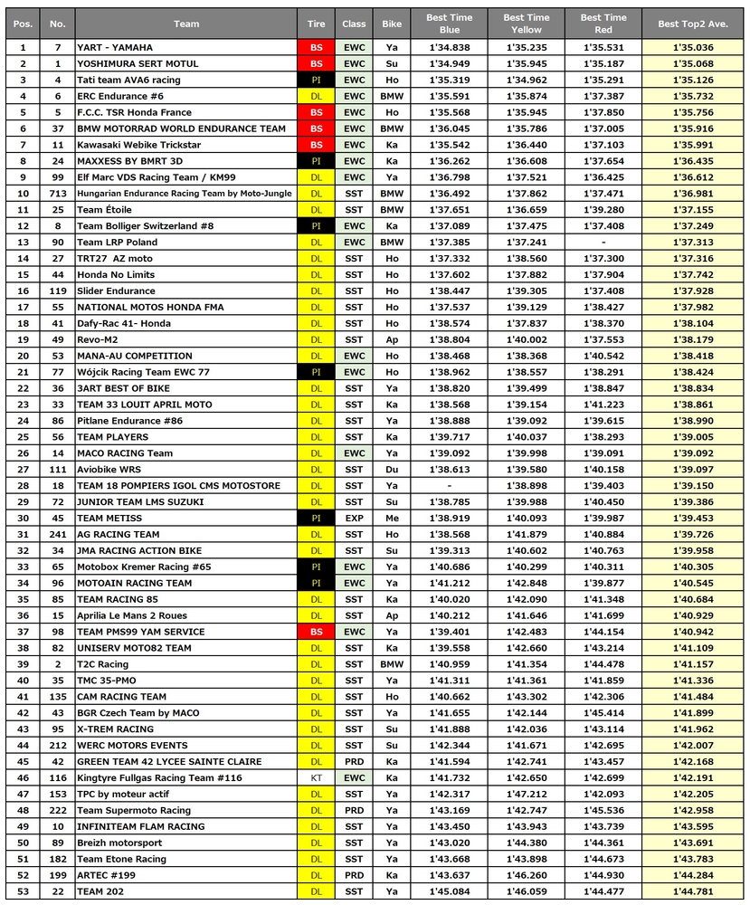 QP1-Total.jpg