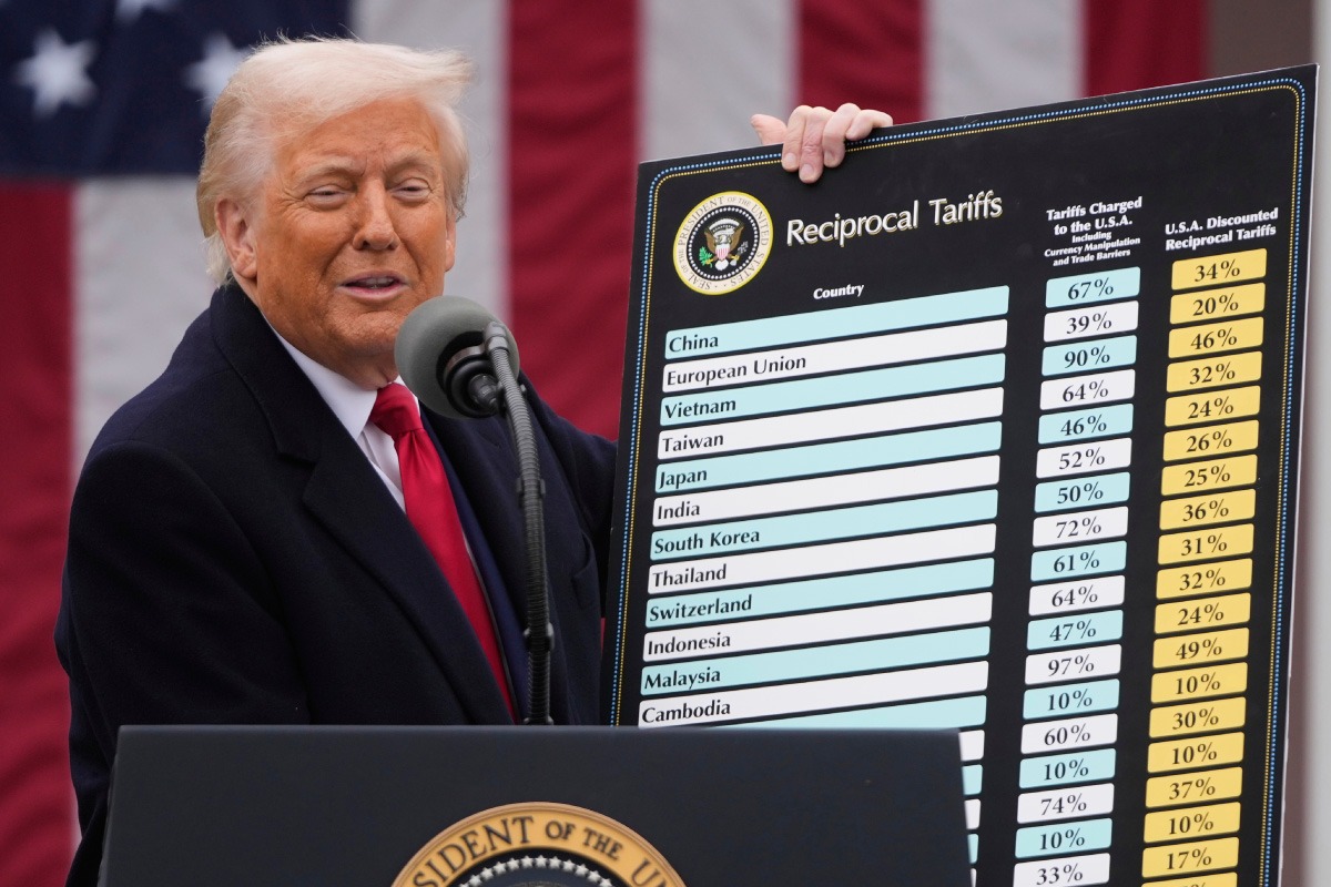 トランプ関税