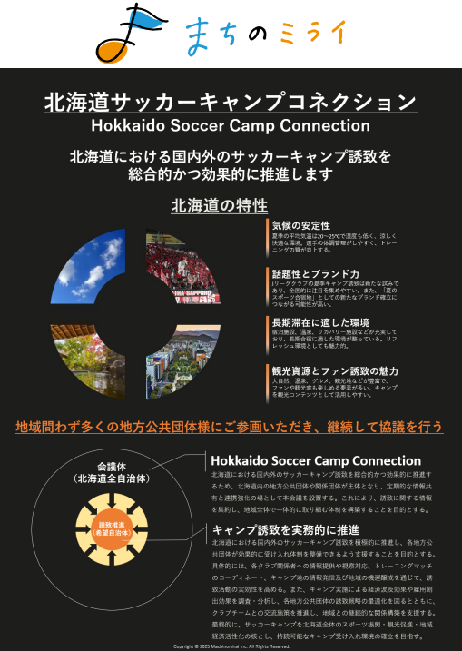北海道を“夏のサッカーキャンプ聖地へ”! 「Hokkaido Soccer Camp Connection」発足 道内の誘致自治体を募集!自治体・企業・スポーツ団体の キャンプ誘致会議体プラットフォーム Facebook