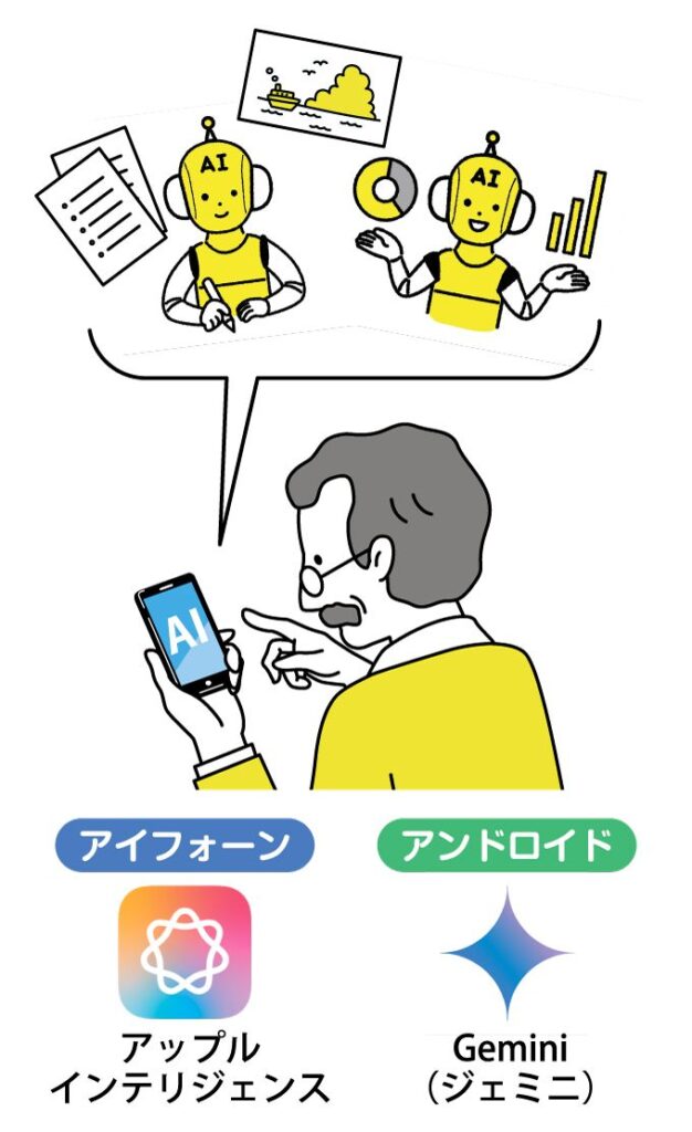 使って楽しいスマホ術＞AIを使おう 詩や音楽、要約、画像生成も | 暮らし・文化 | 佐賀県のニュース - 佐賀新聞