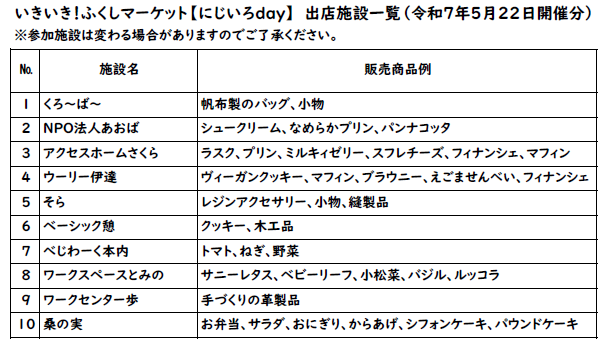 5.22開催分出店一覧
