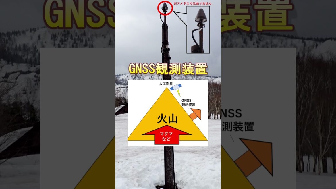 【豪雪】気象庁職員の酸ヶ湯出張！アメダス以外にもこんなものが！？