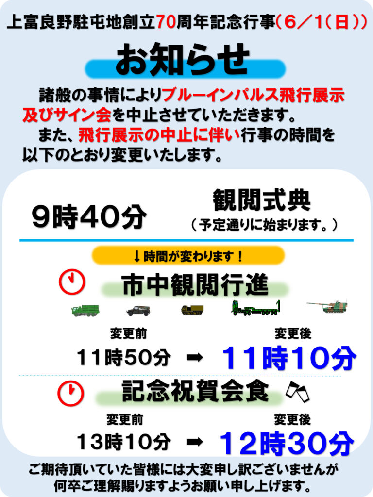 ブルーインパルス展示飛行、6月1日北海道・上富良野駐屯地も中止。創立70周年記念行事のみ開催 – トラベル Watch ブルーインパルス展示飛行、6月1日北海道・上富良野駐屯地も中止。創立70周年記念行事のみ開催 - トラベル Watch