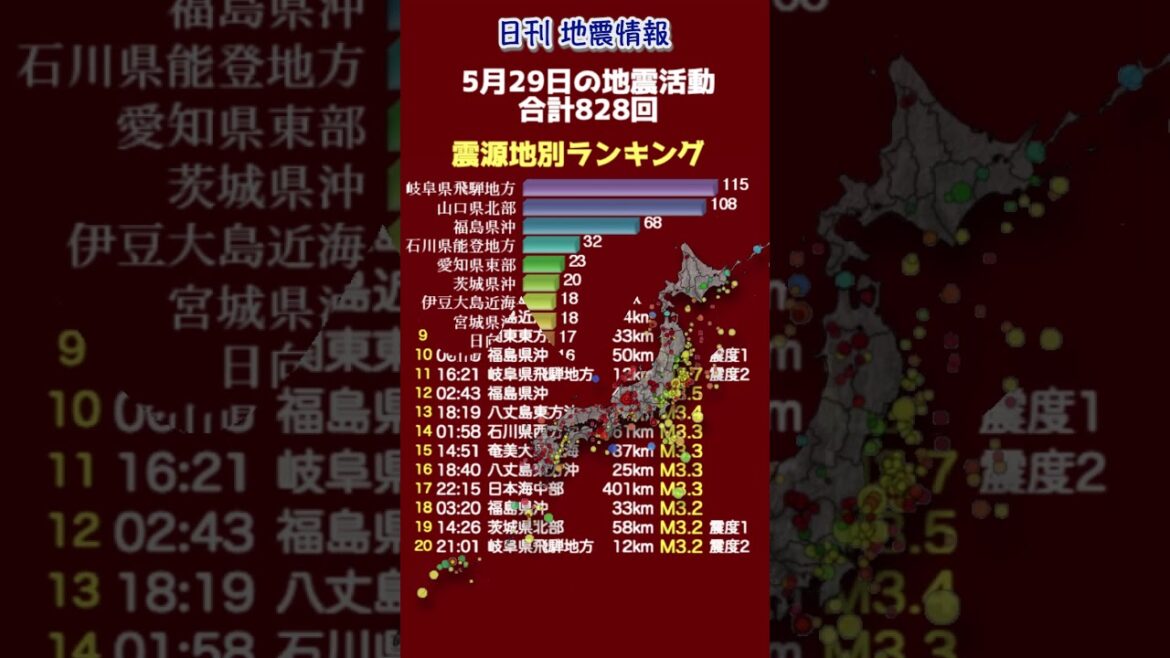 【地震情報】5月29日の地震活動