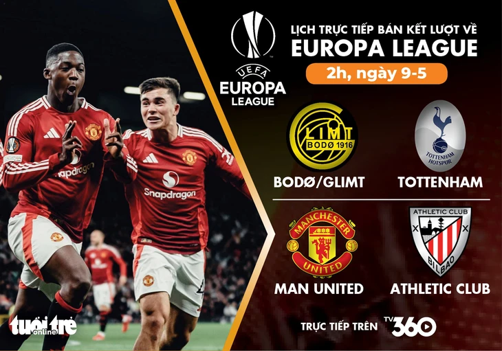 Lịch trực tiếp bán kết lượt về Europa League: Chờ Man United và Tottenham vào chung kết - Ảnh 1.