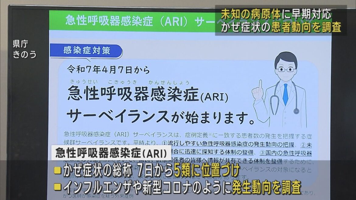未知の病原体に早期対応「急性呼吸器感染症(ARI)」患者の動向を調査【新潟】UXニュース4月16日OA