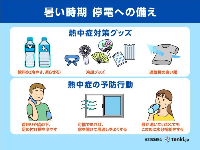 暑い時期　停電への備え