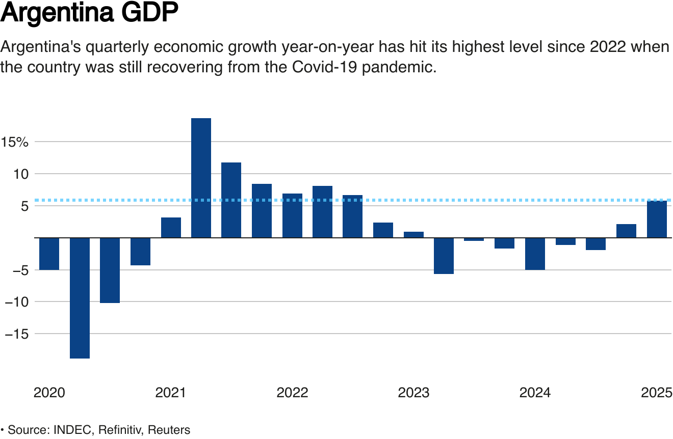 Reuters Graphics Reuters Graphics