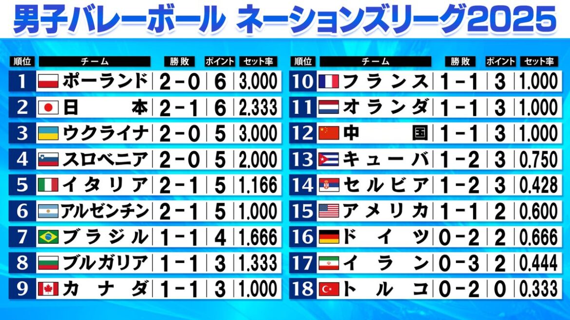 日本テレビ放送網