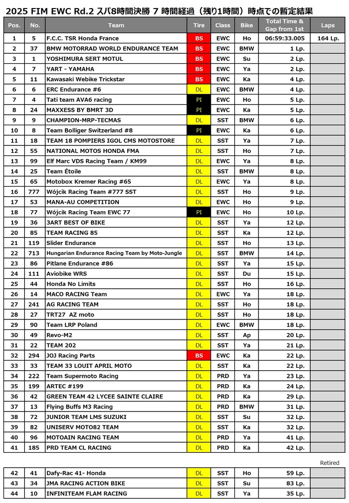 Race 7h.jpg
