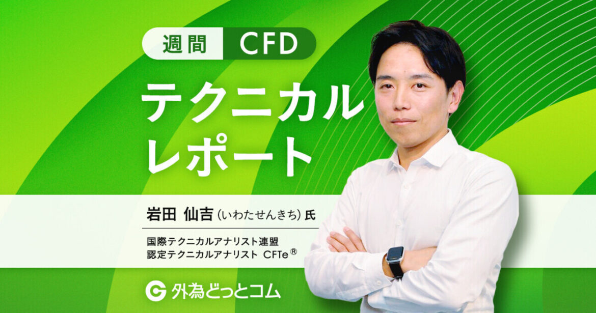 米国株SP500、日経平均、ゴールド(金)のCFDのテクニカル分析見通し 2025/06/30〜07/04 雇用統計に注目。雇用情勢の悪化が示されればFRBによる早期利下げ観測が強まり、S&P500、日経225は上昇を予想。金相場は反落か - 外為どっとコム マネ育チャンネル
