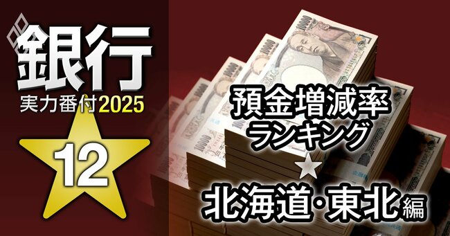 銀行実力番付2025＃12