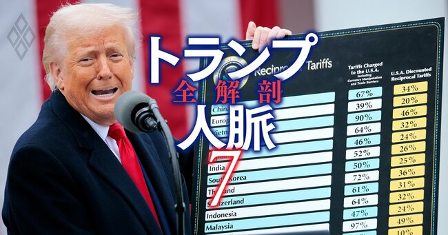 トランプ人脈 全解剖＃7