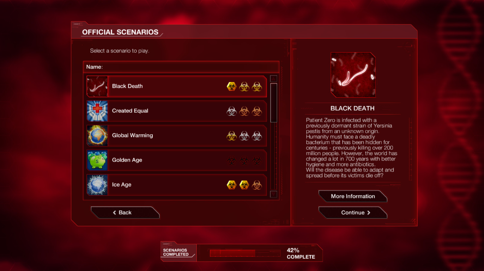 『Plague Inc: Evolved』Steam版が75％オフで過去最安の425円に_001