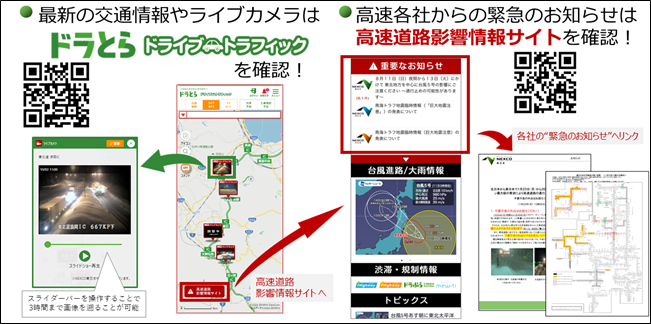 画像（ドラとら・高速道路影響情報サイト）.png