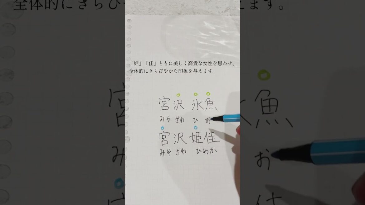 #宮沢氷魚 #名付け
