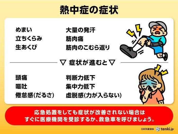 2週目(7月12日～7月18日)　強い日差しが降り注ぎ、暑さも厳しい。