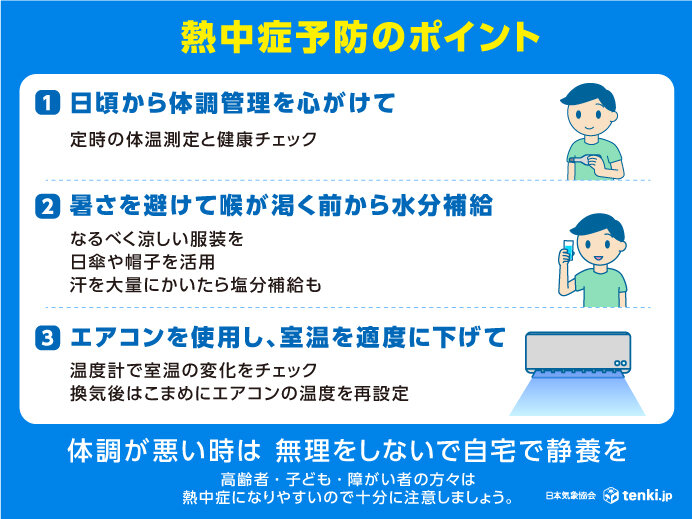 熱中症を防ぐためのポイントは