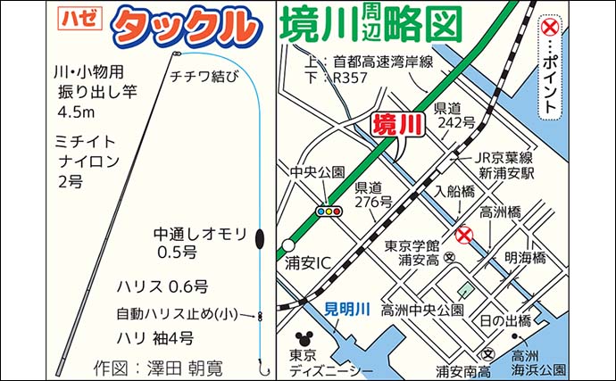 境川のハゼ釣りで10cmの良型含む29尾をキャッチ！【千葉】上げ潮狙いが的中