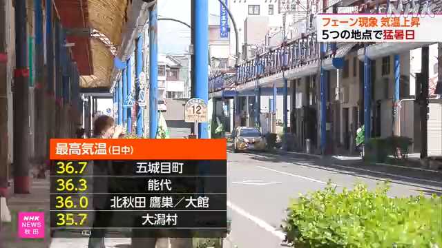 秋田県内 フェーン現象などで気温上昇 5地点で猛暑日に – nhk.or.jp 秋田県内 フェーン現象などで気温上昇 5地点で猛暑日に - nhk.or.jp