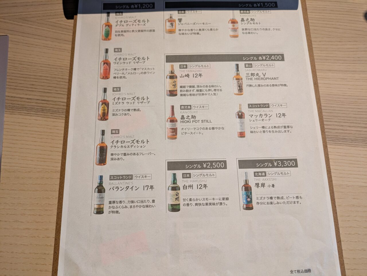 KITCHEN SHIROBOSHI