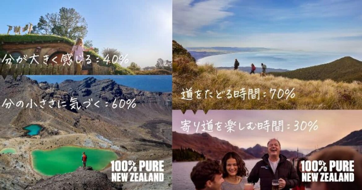 【ニュージーランド政府観光局】ブランディング・キャンペーン「100% Pure New Zealand」が新たなステージへ！ - 産経ニュース