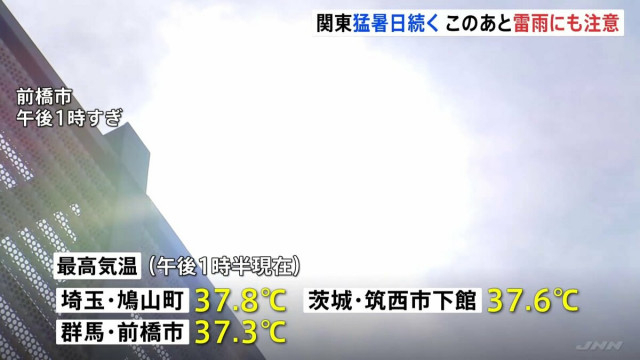 埼玉・群馬・茨城に「熱中症警戒アラート」発表　埼玉・鳩山町37.8℃ 茨城・筑西市の下館で37.6℃（27日午後1時半現在）