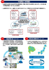 FCyFINE PLUSの「内陸地域におけるグリーン水素の普及に向けた需要創出及び輸送方法の効率化に係る調査」