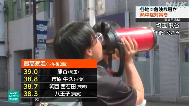 埼玉 熊谷で39度 東京都心で36度超 熱中症対策の徹底を|NHK 埼玉県のニュース 埼玉 熊谷で39度 東京都心で36度超 熱中症対策の徹底を|NHK 埼玉県のニュース