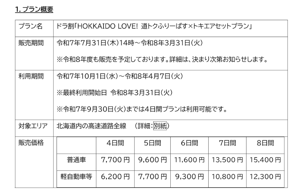 ニュース画像 1枚目：「HOKKAIDO LOVE! 道(みち)トクふりーぱす×トキエアセットプラン」の概要