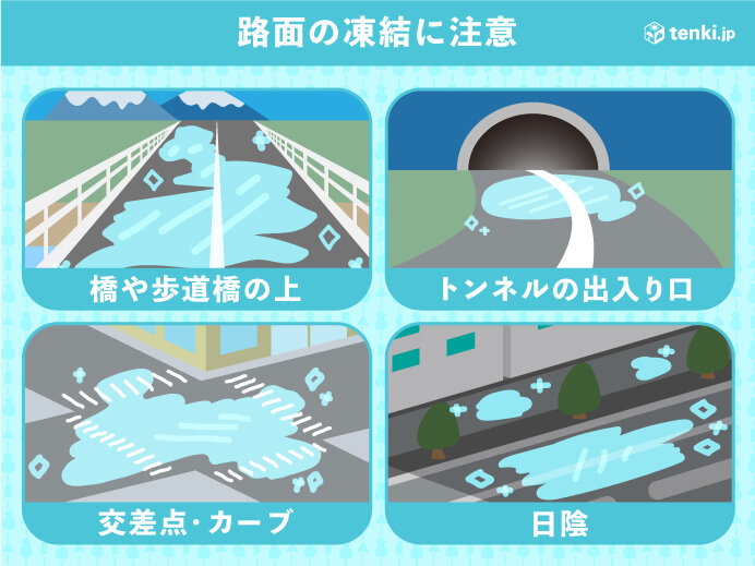 10月　本格的な冬に向けての準備期間　雪の便りも続々
