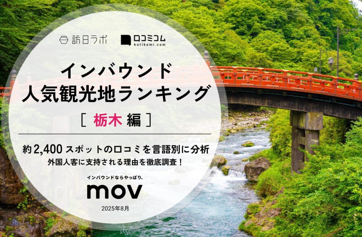 【2025年最新】栃木で外国人に人気の観光スポット：華厳滝が2位、1位は？ | 訪日ラボ