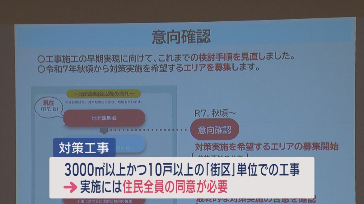 新潟市が液状化対策工事の住民説明会 「工事進まないのでは」住民からは不安の声も【新潟】（UX新潟テレビ21） - Yahoo!ニュース