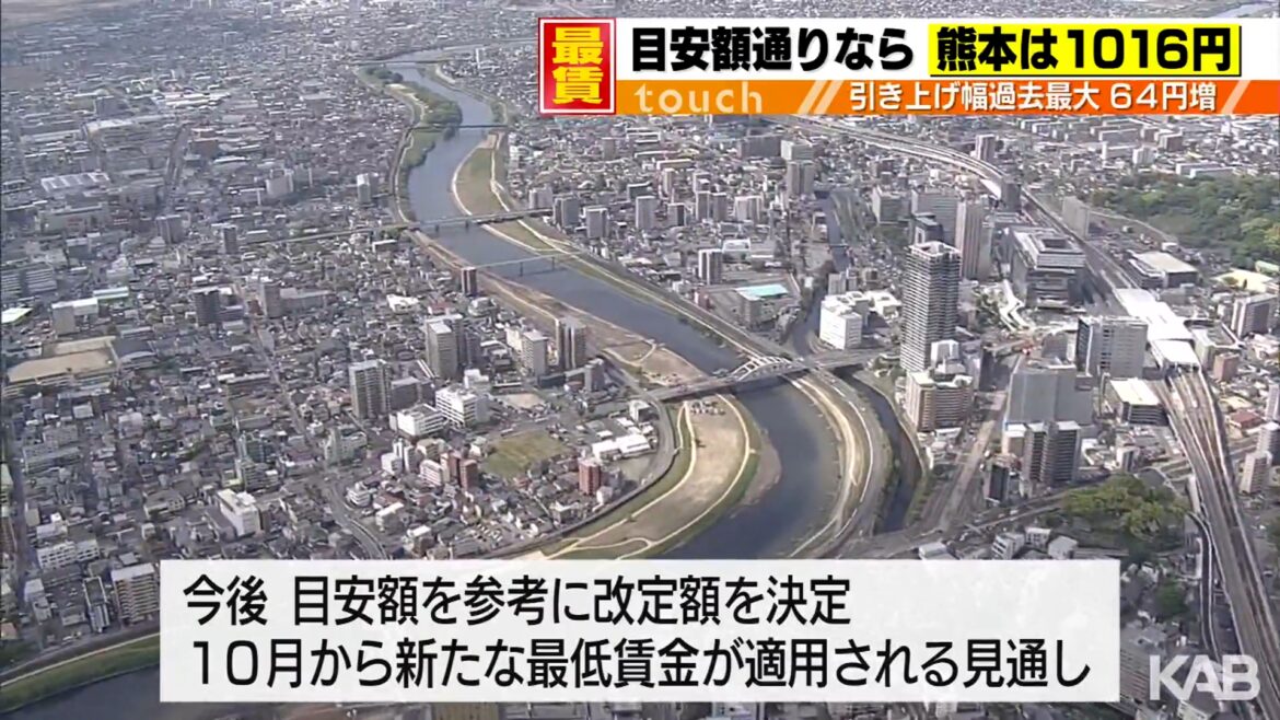 熊本県の最低賃金「目安額通りなら1016円」引き上げ幅過去最大（KAB熊本朝日放送） - Yahoo!ニュース - Yahoo!ニュース