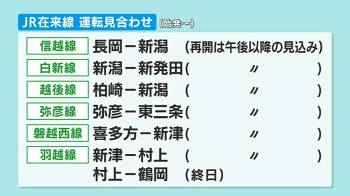 【JR運転計画】7日は新潟駅を発着する在来線が始発から運転見合わせに 午後以降に運転再開見込み（6日午後4時40分発表）（ＢＳＮ新潟放送） - Yahoo!ニュース - Yahoo!ニュース