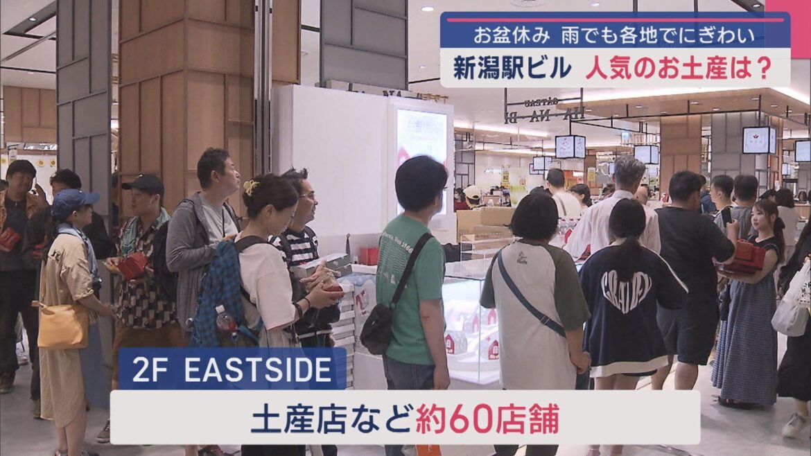 人気のお土産は？お盆休み 雨でも各地でにぎわい「CoCoLo新潟」【新潟】（UX新潟テレビ21） - Yahoo!ニュース