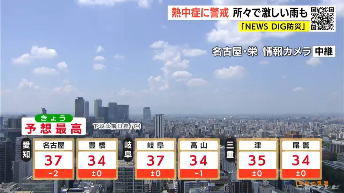 名古屋や岐阜で最高気温37℃予想 この先も東海地方は連日猛暑日か 愛知・名古屋・岐阜・三重の天気予報（8/19・昼）（CBCテレビ） - Yahoo!ニュース