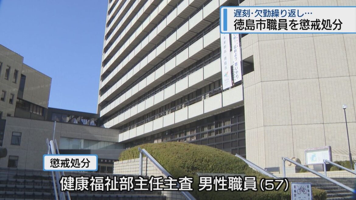 共有