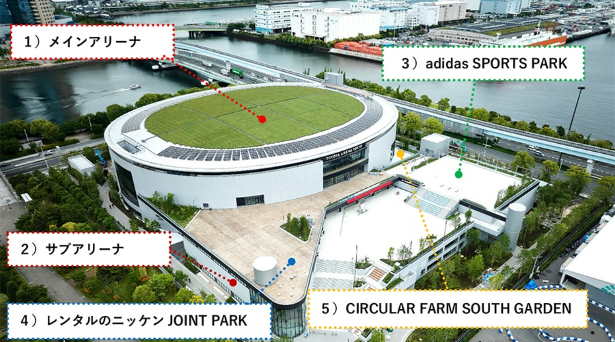 TOYOTA ARENA TOKYO