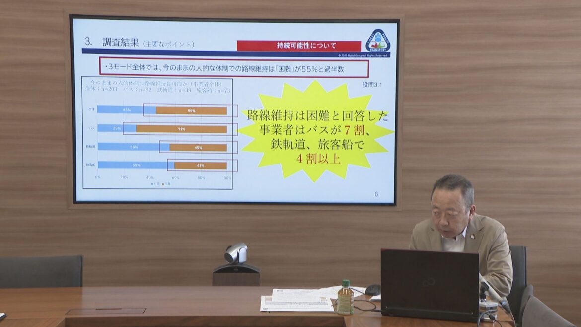 公共交通機関の実態調査「法制度の抜本的な改革が必要」　岡山市のシンクタンク | KSBニュース | KSB瀬戸内海放送