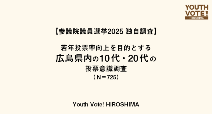 広島県内の10代・20代の有権者の投票意識を調査@参院選2025【Youth Vote! HIROSHIMA】 – Youth Vote! HIROSHIMAのプレスリリース 広島県内の10代・20代の有権者の投票意識を調査@参院選2025【Youth Vote! HIROSHIMA】 - Youth Vote! HIROSHIMAのプレスリリース