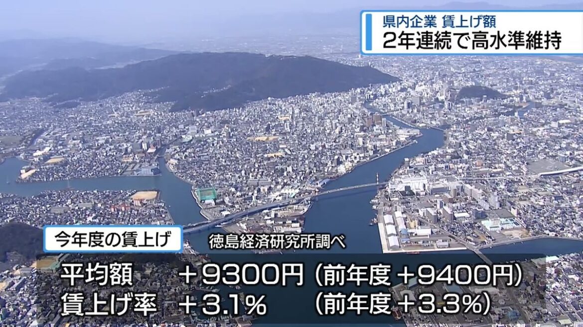 共有