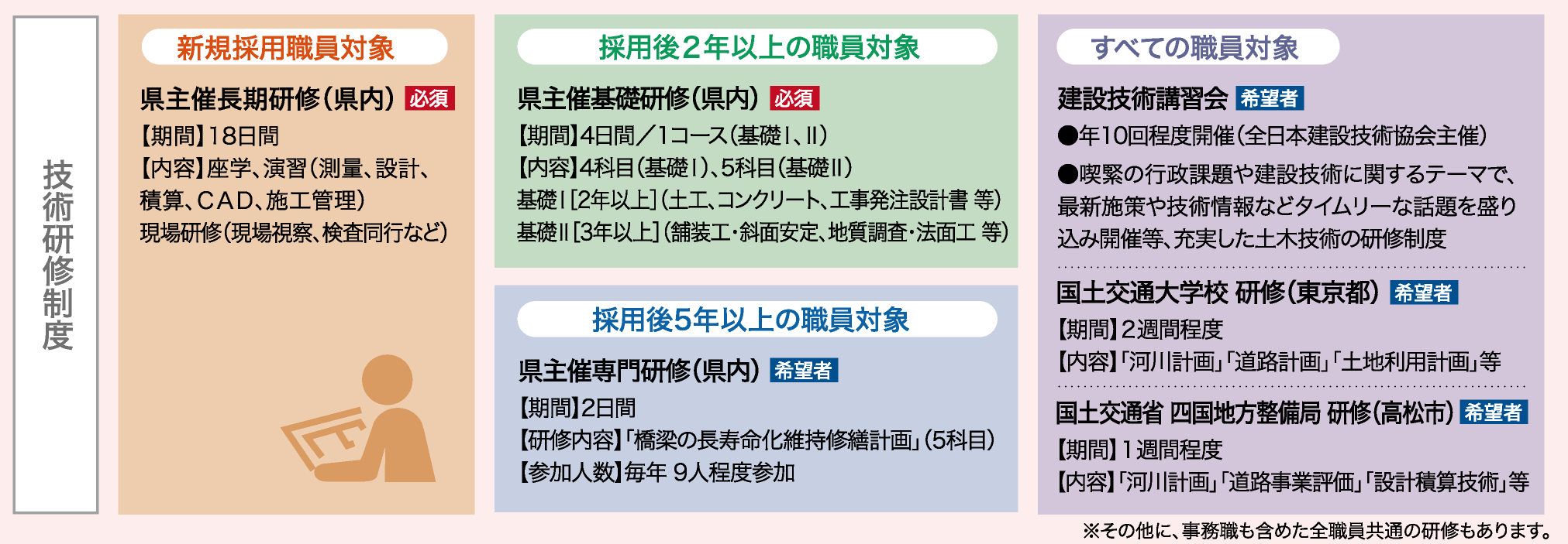 02-03土木2021.03ol 02-03土木2021.03ol